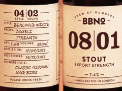 Brew by Numbers image