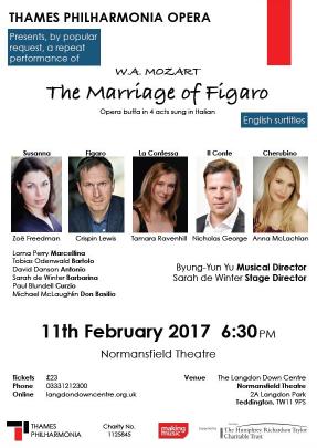 The Marriage of Figaro image