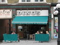 Dino's image