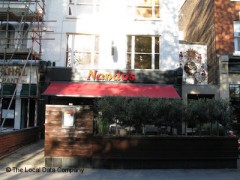 Nando's Chickenland image