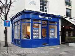 Humberts image