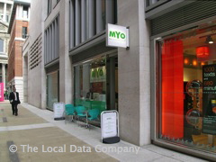 Myo image