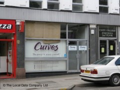 Curves image