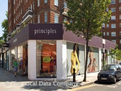 Principles image