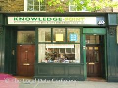 Knowledge Point image