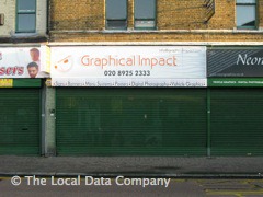 Graphical Impact image
