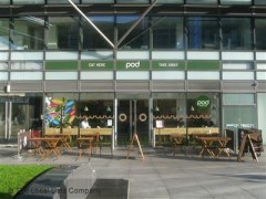 Pod image