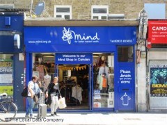 Mind image