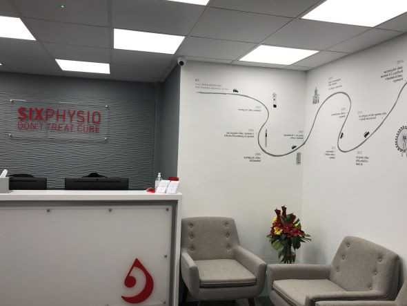 Six Physio Kensington Picture