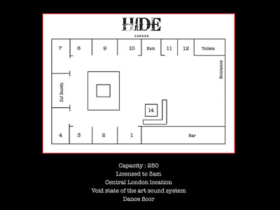 Hide London Picture