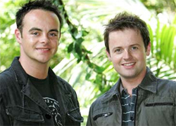 I'm A Celebrity 2008 Contestants Announced image