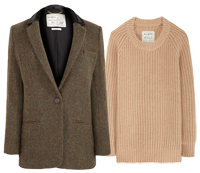 Fashion Find(s) of the Week... image