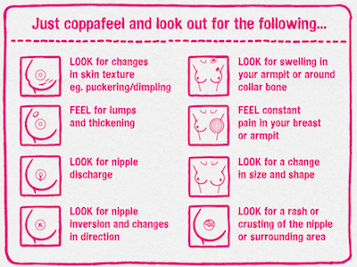 CoppaFeel! Launches #WhatNormalFeelsLike Campaign image