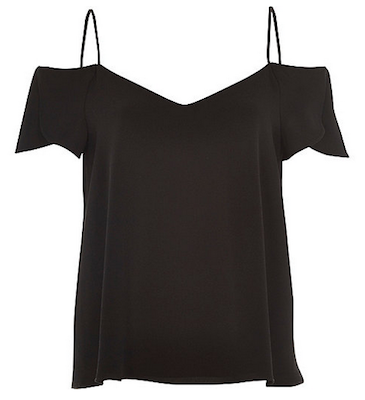 Fashion Find of the Week... image