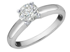 Hatton Gardens - for Jewellery image