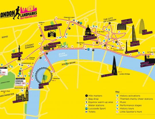 London Landmarks Half Marathon Spectator Activities image