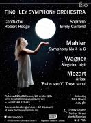Mahler, Wagner and Mozart image