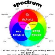 Spectrum image