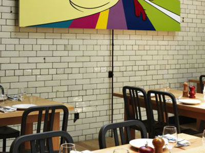 Hix at The Tramshed image