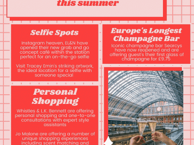 Top 3 Reasons To Visit St Pancras This Summer image