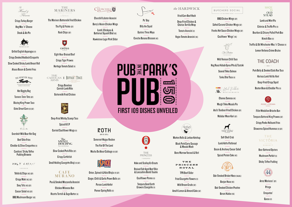 DATE FOR THE DIARY: PUB IN THE PARK IS BACK image